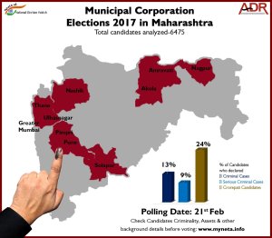 2017-municipal-council-polls